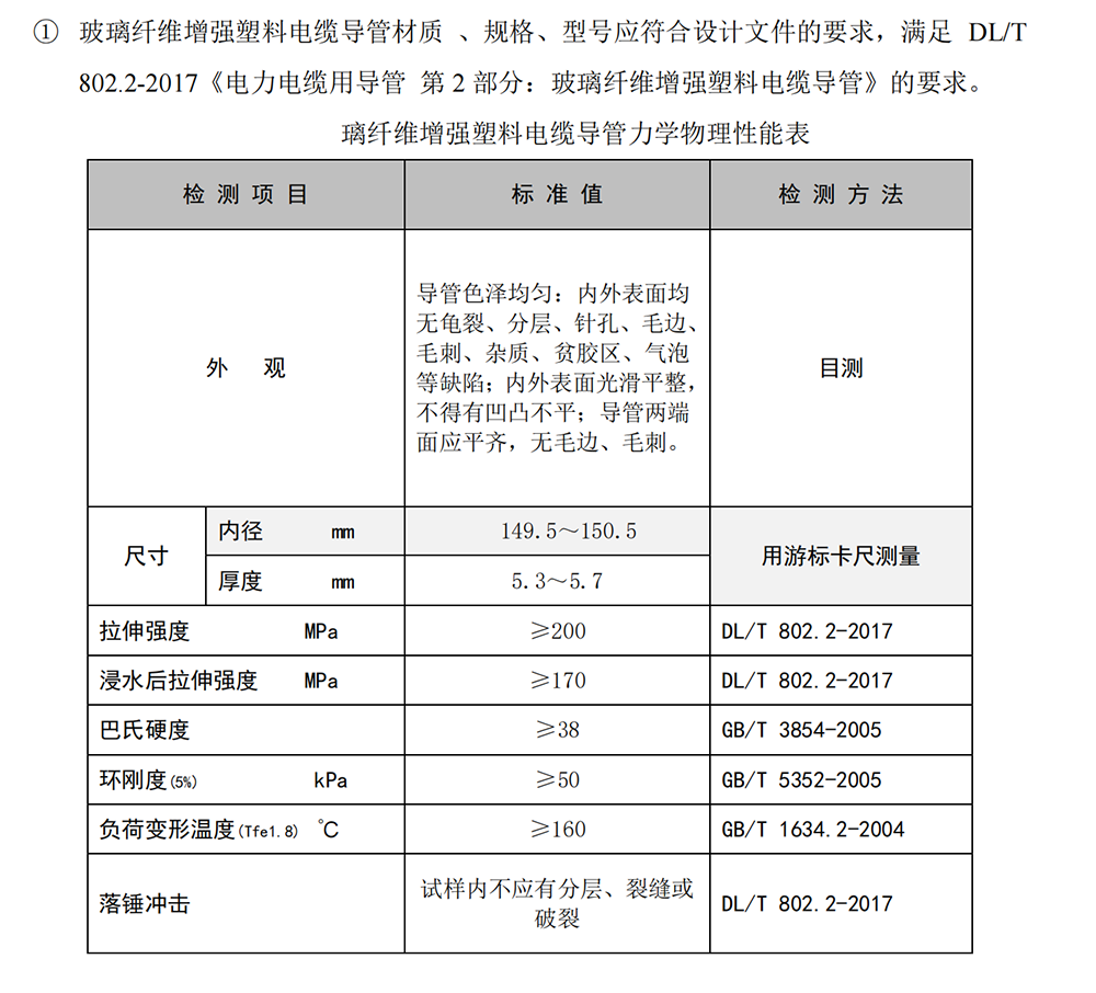 玻璃鋼管 (1)