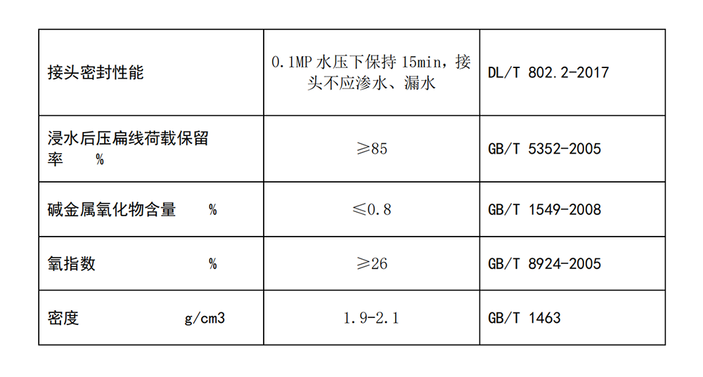 玻璃鋼管 (2)